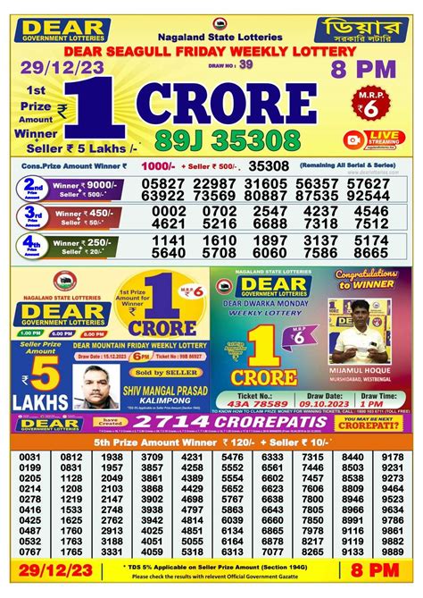 Nagaland State Lottery Dear Mountain Friday result for July 7, 2023.